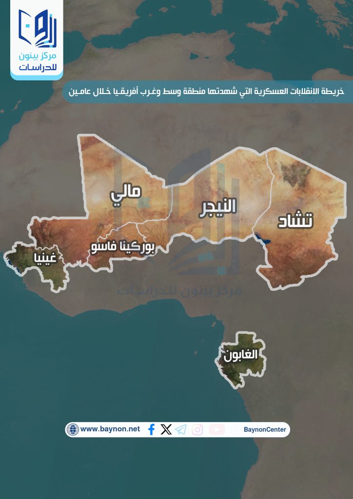 خريطة الانقلابات العسكرية التي شهدتها منطقة وسط وغـرب أفريقـيا خـلال عامين