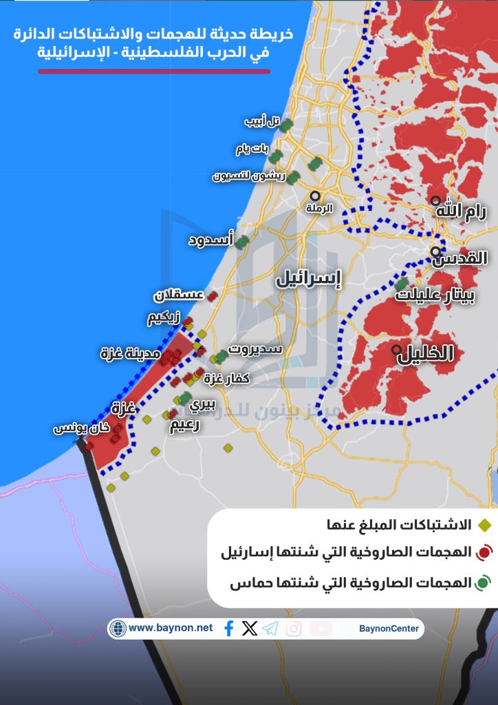 خريطة حديثة للهجمات والأشتباكات الدائرة في الحرب الفلسطينية - الإسرائيلية